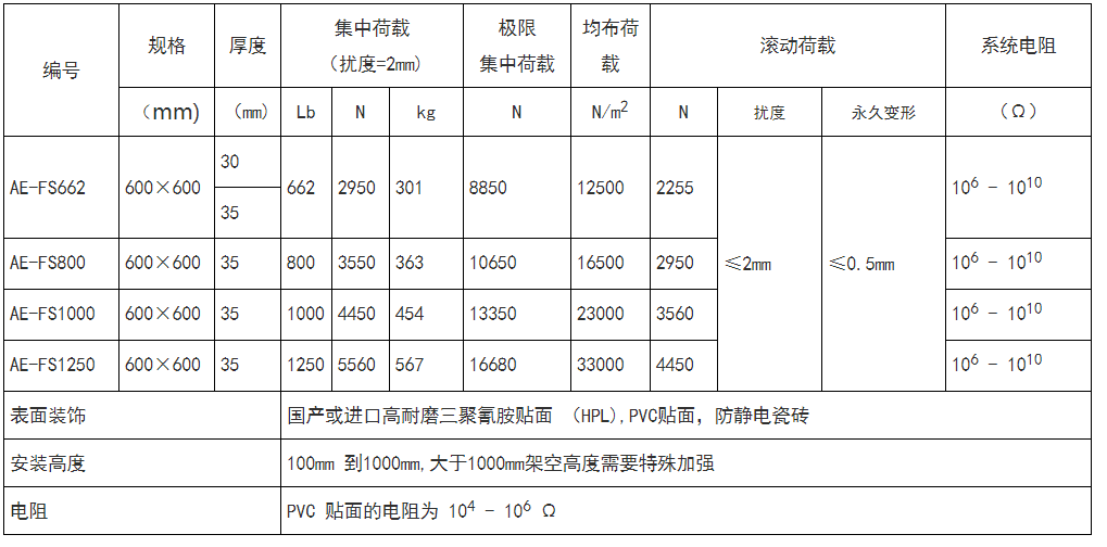 1618907813695354.png image.png