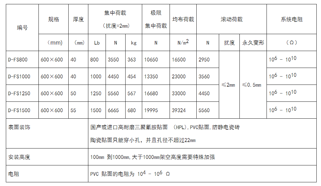 1618907021222813.png image.png